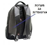 תיק גב לסטודנט סוויס וונגר Wenger Pillar 7