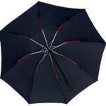 מטרייה הפוכה מתקפלת ואוטומטית ®Impliva MINIMAX 2