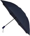 מטרייה הפוכה מתקפלת ואוטומטית ®Impliva MINIMAX 6